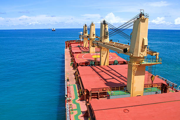 Calculate CBM for Canada ocean freight