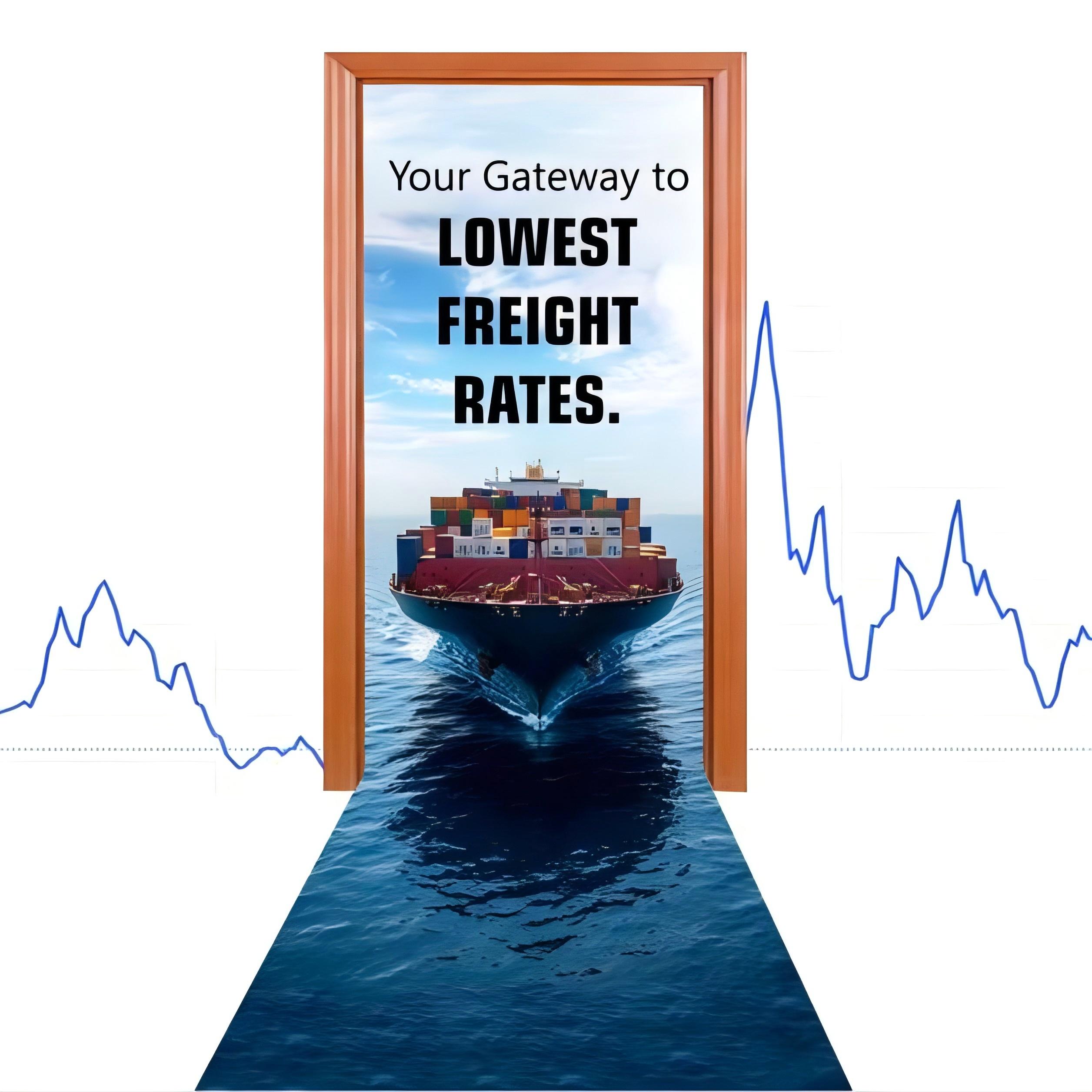 Comparison of different shipping methods