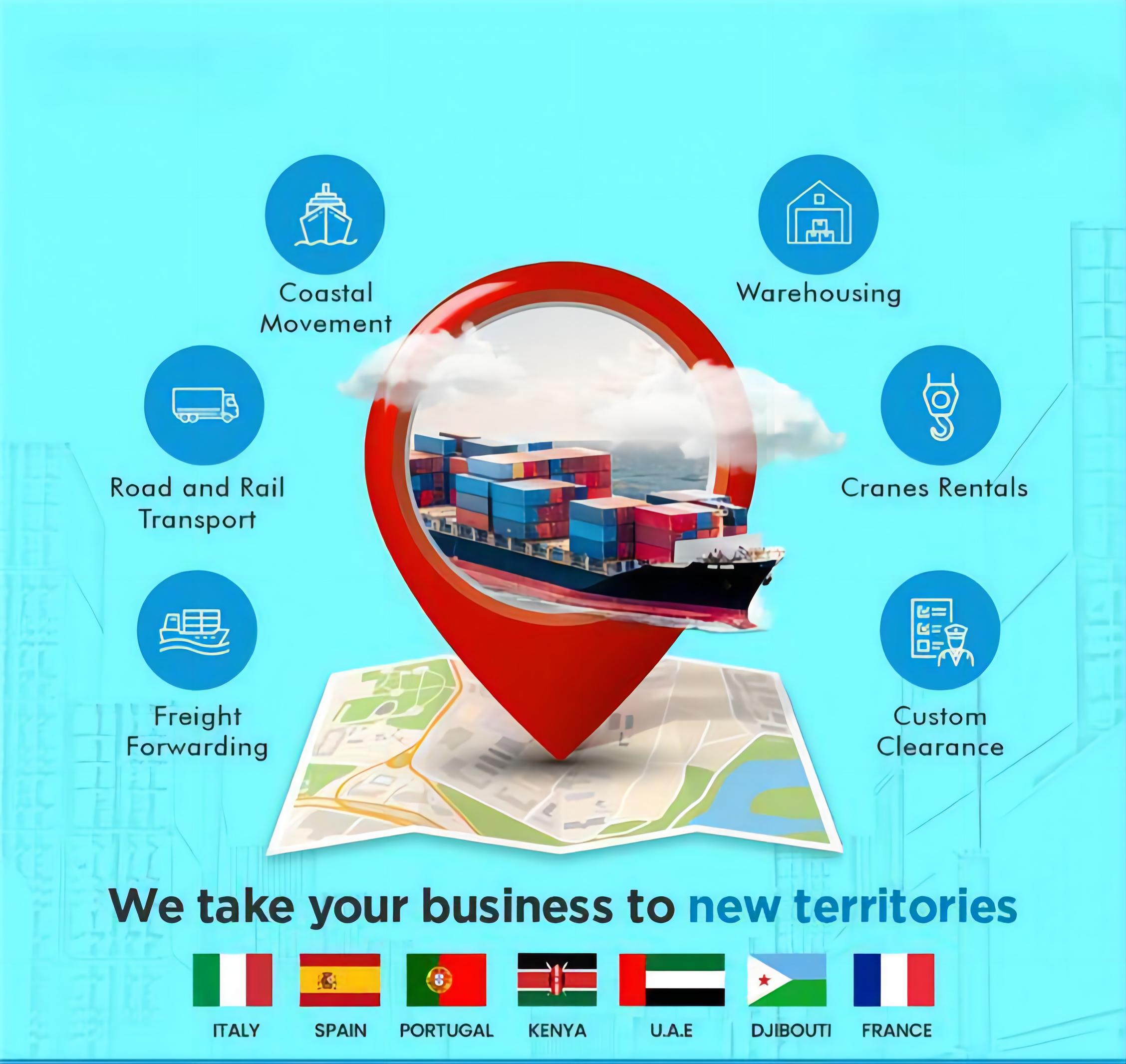 Infographic comparing different shipping methods for auto parts from China to Europe.