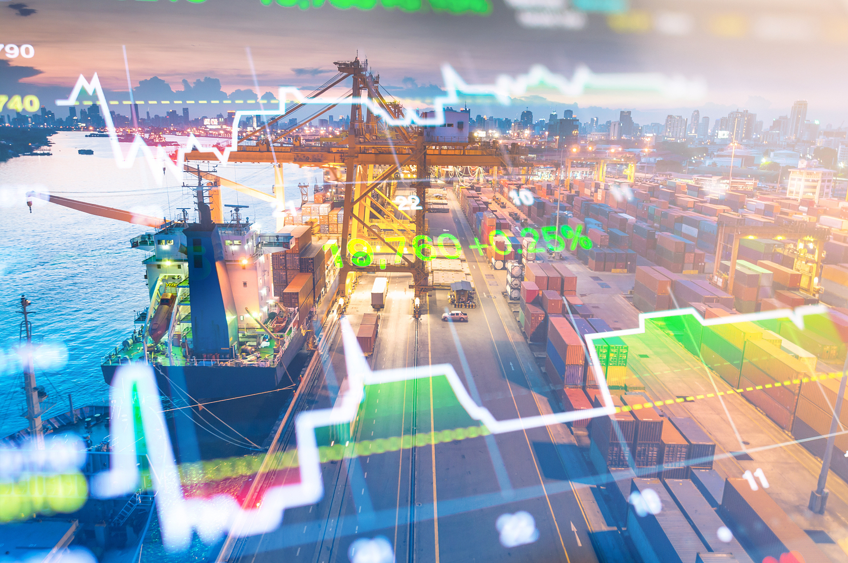 Comparison of different international shipping methods